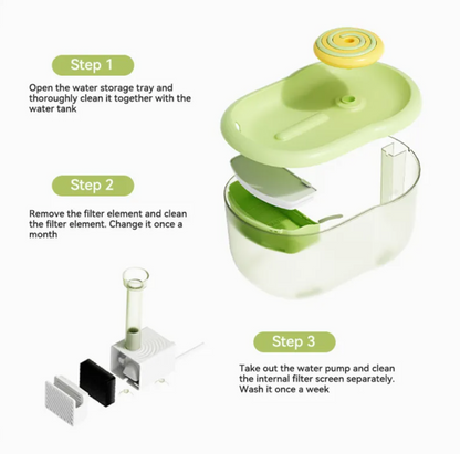 Automatic Cat Water Fountain