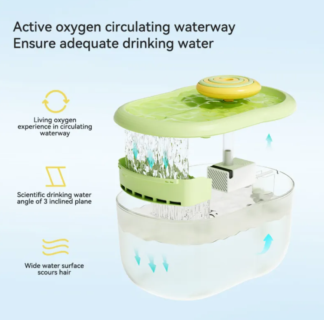 Automatic Cat Water Fountain